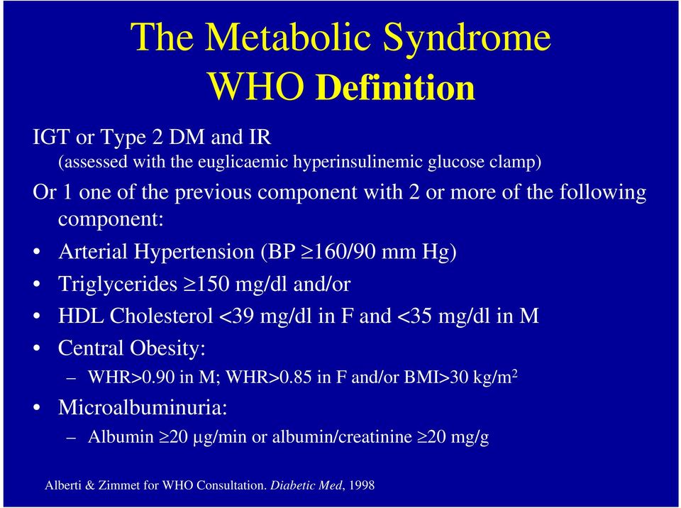 150 mg/dl and/or HDL Cholesterol <39 mg/dl in F and <35 mg/dl in M Central Obesity: WHR>0.90 in M; WHR>0.