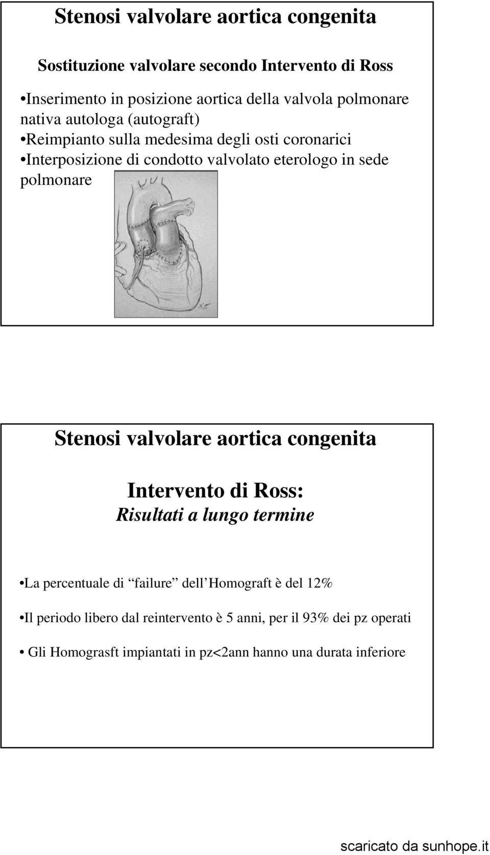 sede polmonare Stenosi valvolare aortica congenita Intervento di Ross: Risultati a lungo termine La percentuale di failure dell Homograft
