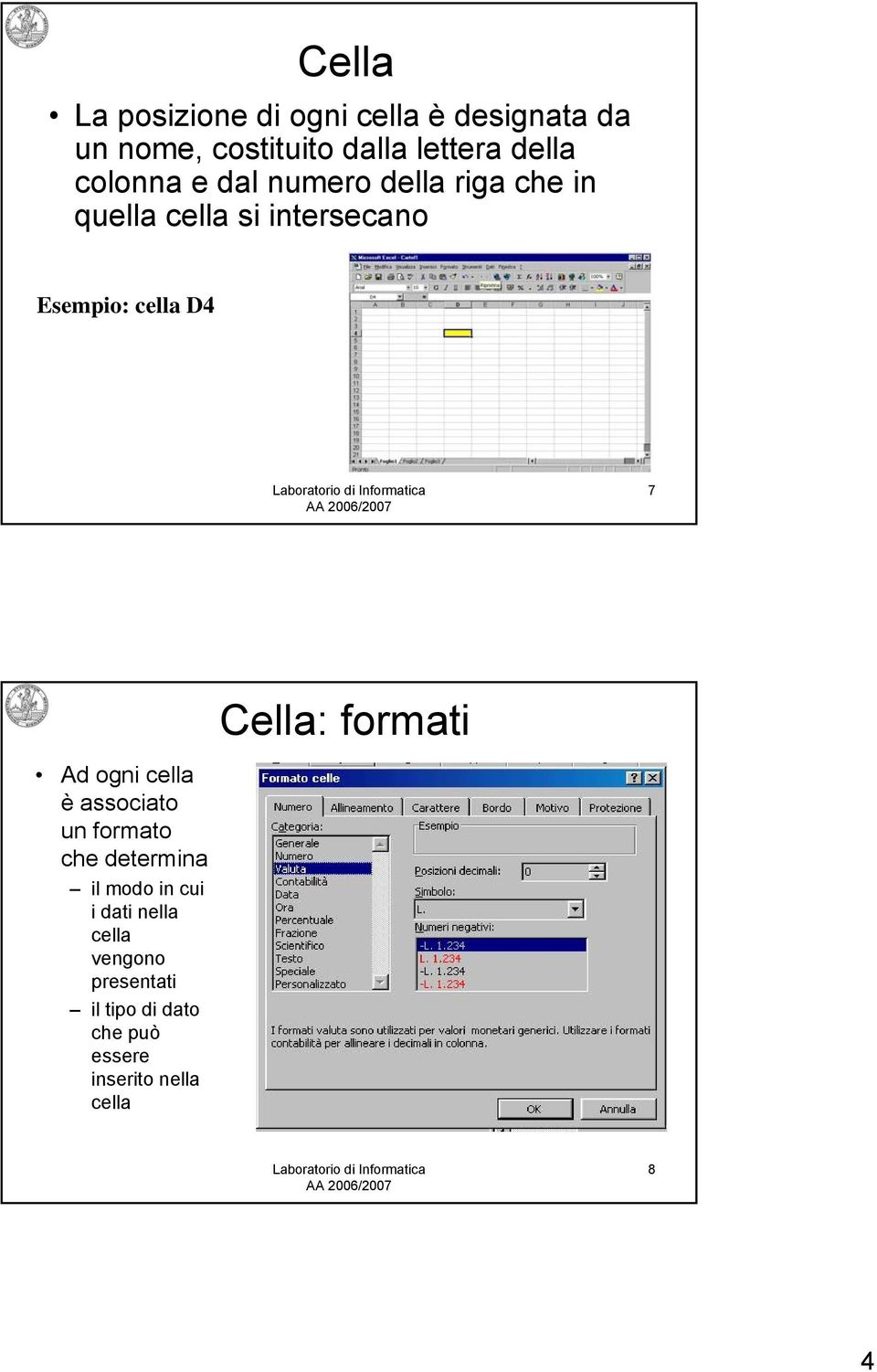 Cella: formati Ad ogni cella è associato un formato che determina il modo in cui i dati