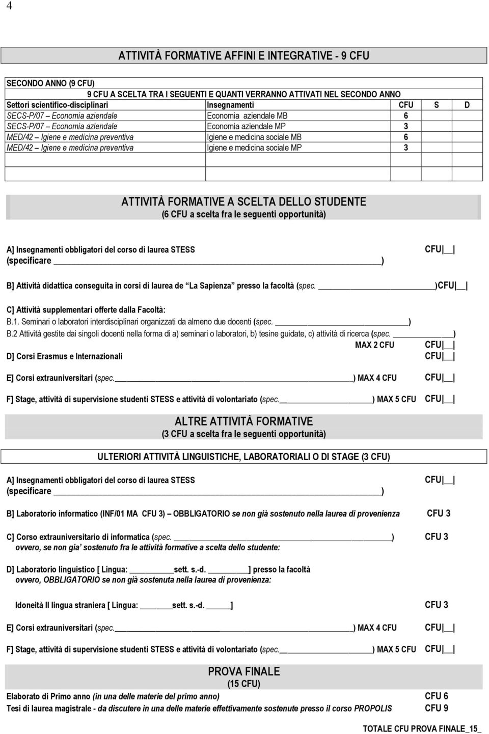 preventiva Igiene e medicina sociale MP 3 ATTIVITÀ FORMATIVE A SCELTA DELLO STUDENTE (6 CFU a scelta fra le seguenti opportunità) A] Insegnamenti obbligatori del corso di laurea STESS CFU