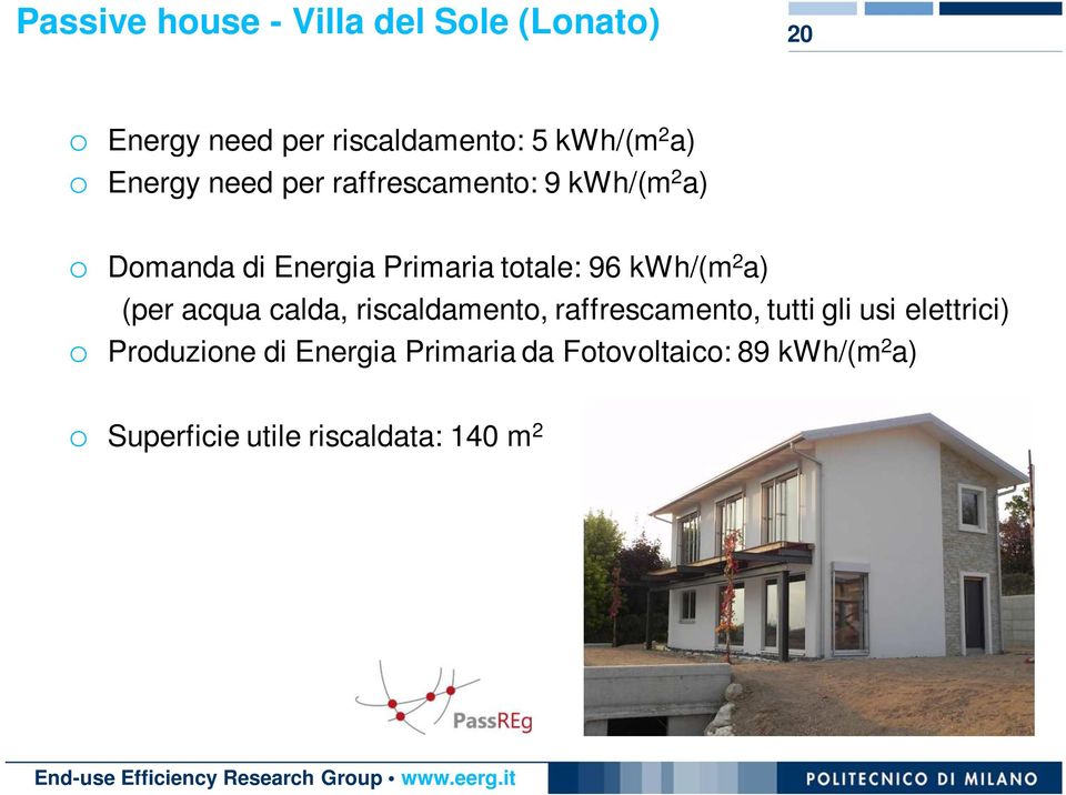 kwh/(m 2 a) (per acqua calda, riscaldamento, raffrescamento, tutti gli usi elettrici) o