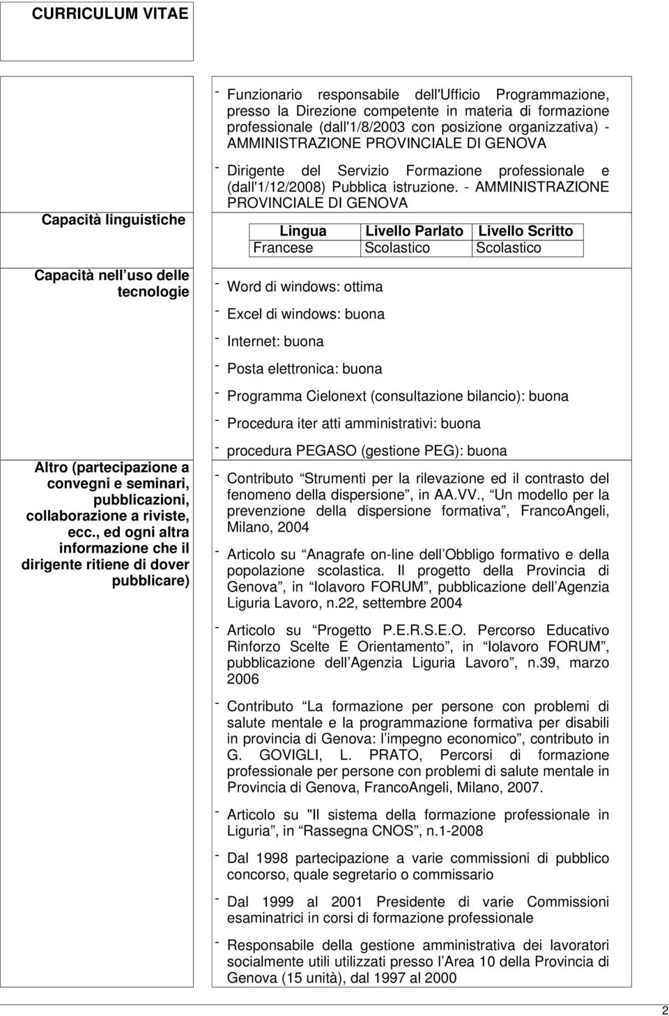 - AMMINISTRAZIONE PROVINCIALE DI GENOVA Lingua Livello Parlato Livello Scritto Francese Scolastico Scolastico - Word di windows: ottima - Excel di windows: buona - Internet: buona - Posta