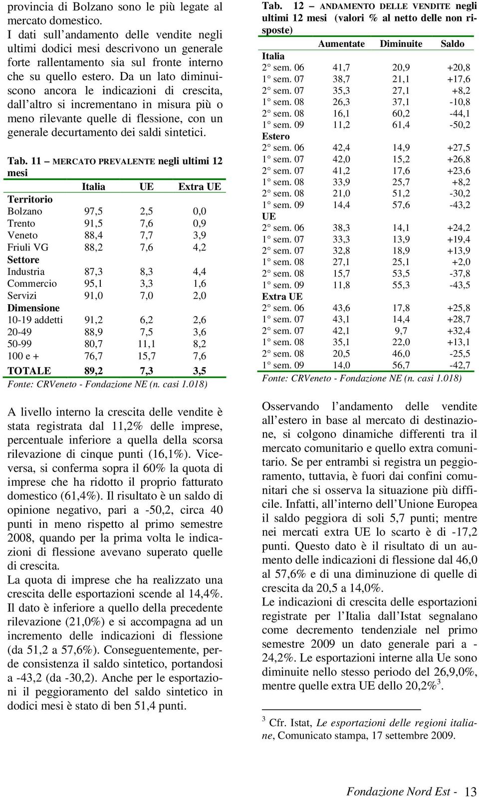 Da un lato diminuiscono ancora le indicazioni di crescita, dall altro si incrementano in misura più o meno rilevante quelle di flessione, con un generale decurtamento dei saldi sintetici. Tab.