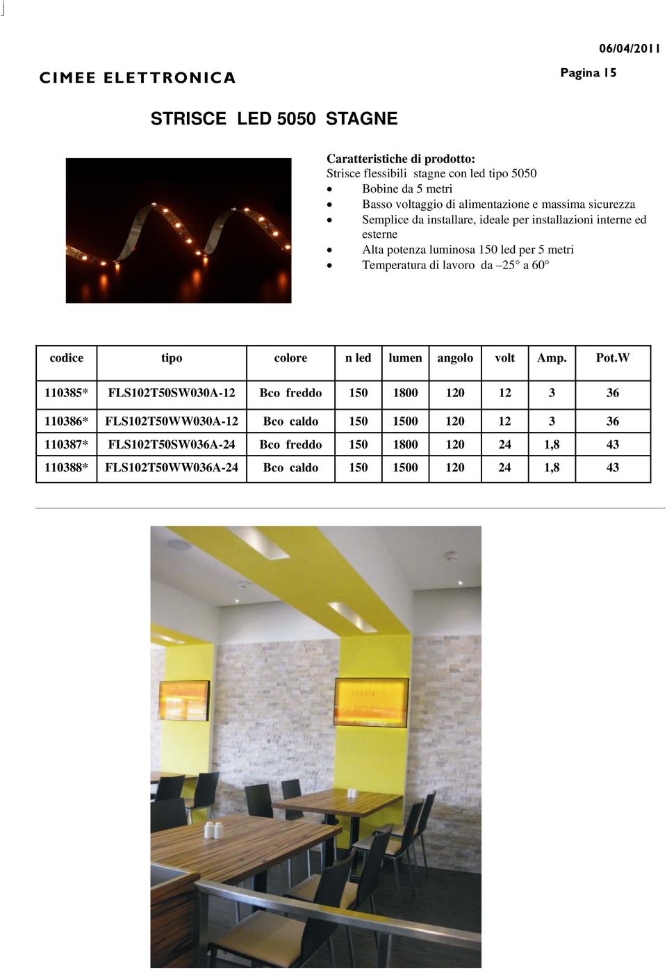 Temperatura di lavoro da 25 a 60 codice tipo colore n led lumen angolo volt Amp. Pot.