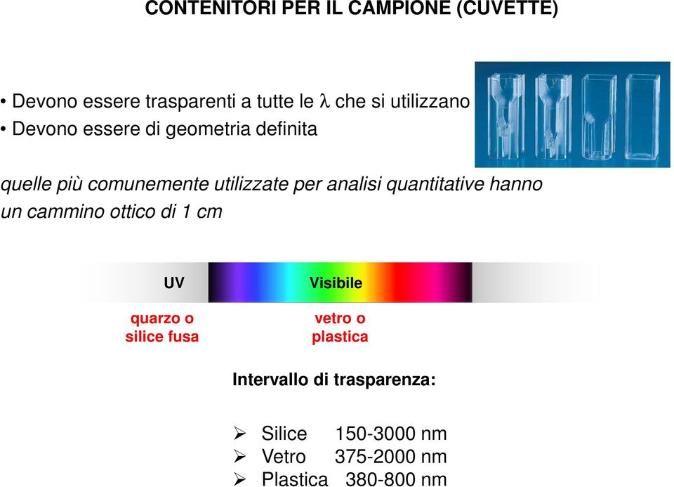 analisi quantitative hanno un cammino ottico di 1 cm UV Visibile quarzo o silice fusa