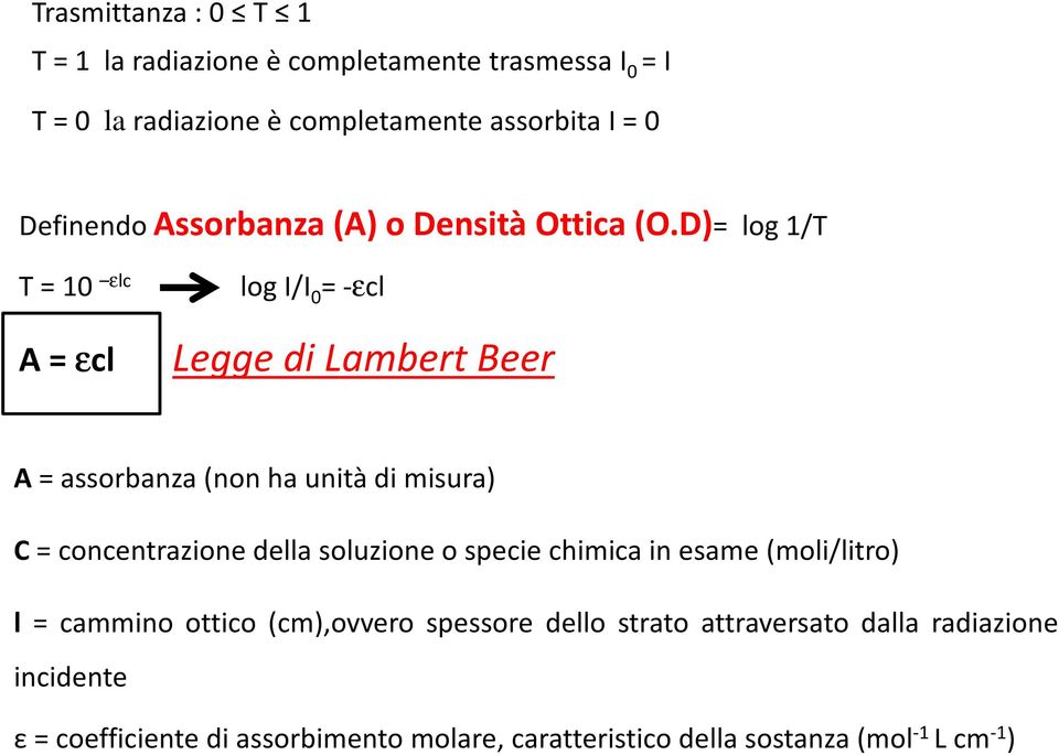 D)= log 1/T T=10 εlc logi/i 0 =-εcl A = εcl Legge di Lambert Beer A=assorbanza(nonhaunitàdimisura) C = concentrazione della