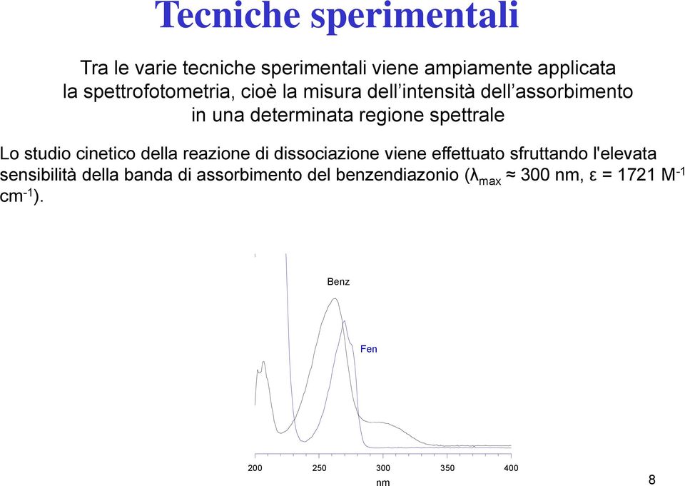 spettrale Lo studio cinetico della reazione di dissociazione viene effettuato sfruttando l'elevata