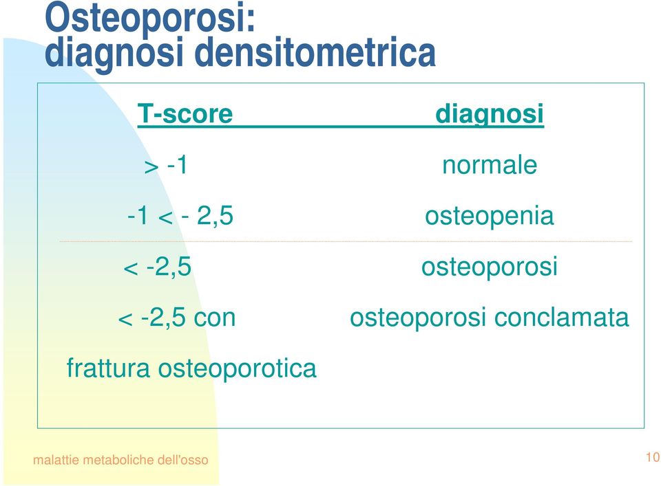 -2,5 osteoporosi < -2,5 con osteoporosi