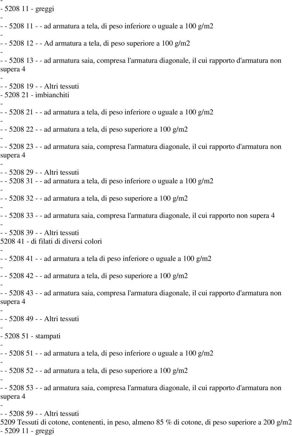 23 ad armatura saia, compresa l'armatura diagonale, il cui rapporto d'armatura non 5208 29 Altri tessuti 5208 31 ad armatura a tela, di peso inferiore o uguale a 100 g/m2 5208 32 ad armatura a tela,