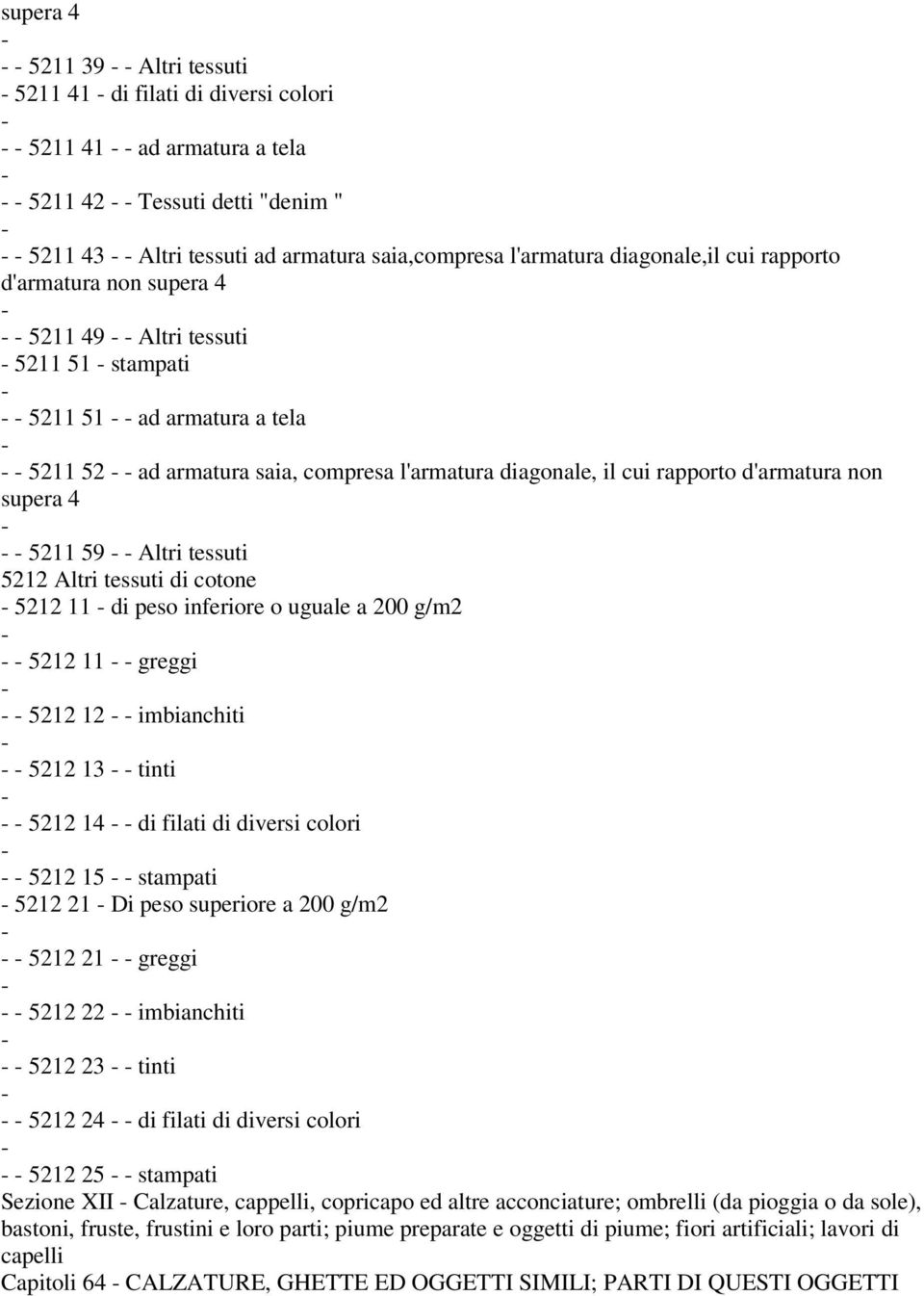 5212 Altri tessuti di cotone 5212 11 di peso inferiore o uguale a 200 g/m2 5212 11 greggi 5212 12 imbianchiti 5212 13 tinti 5212 14 di filati di diversi colori 5212 15 stampati 5212 21 Di peso