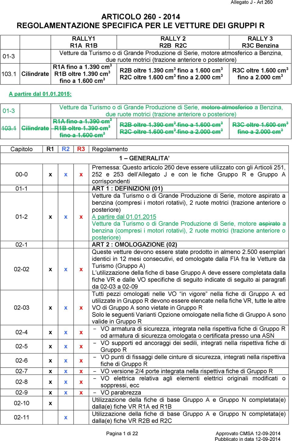 R1A fino a 1.390 cm 3 R1B oltre 1.390 cm 3 R2B oltre 1.390 cm fino a 1.600 cm 3 R3C oltre 1.600 cm 3 fino a 1.600 cm 3 R2C oltre 1.600 cm 3 fino a 2.000 cm 3 fino a 2.000 cm 3 A partire dal 01.