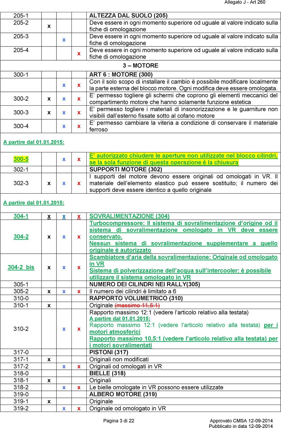 installare il cambio è possibile modificare localmente la parte esterna del blocco motore. Ogni modifica deve essere omologata.