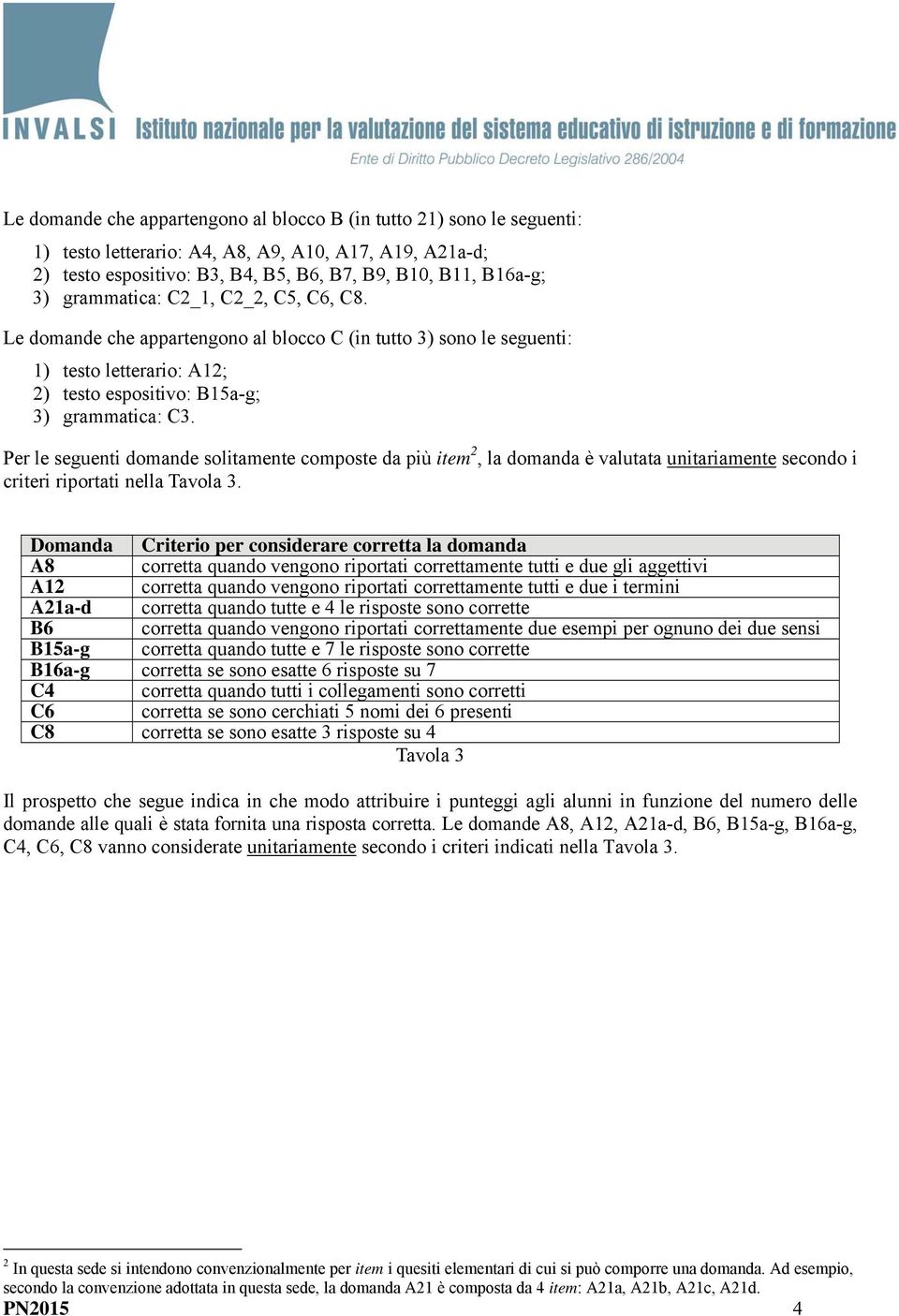 Per le seguenti domande solitamente composte da più item 2, la domanda è valutata unitariamente secondo i criteri riportati nella Tavola 3.