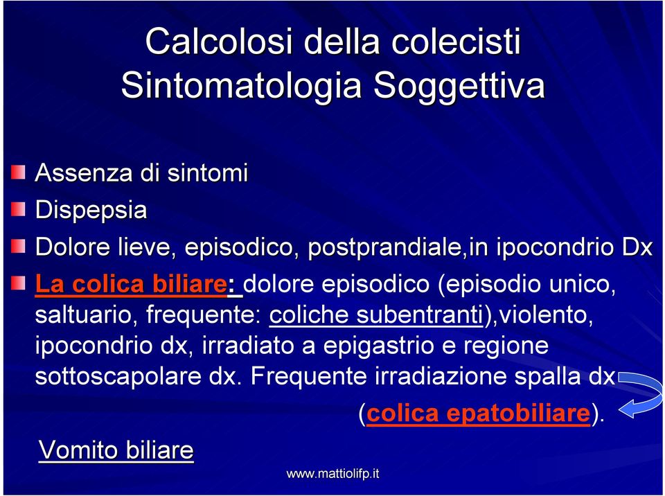 saltuario, frequente: coliche subentranti),violento, ipocondrio dx, irradiato a epigastrio e