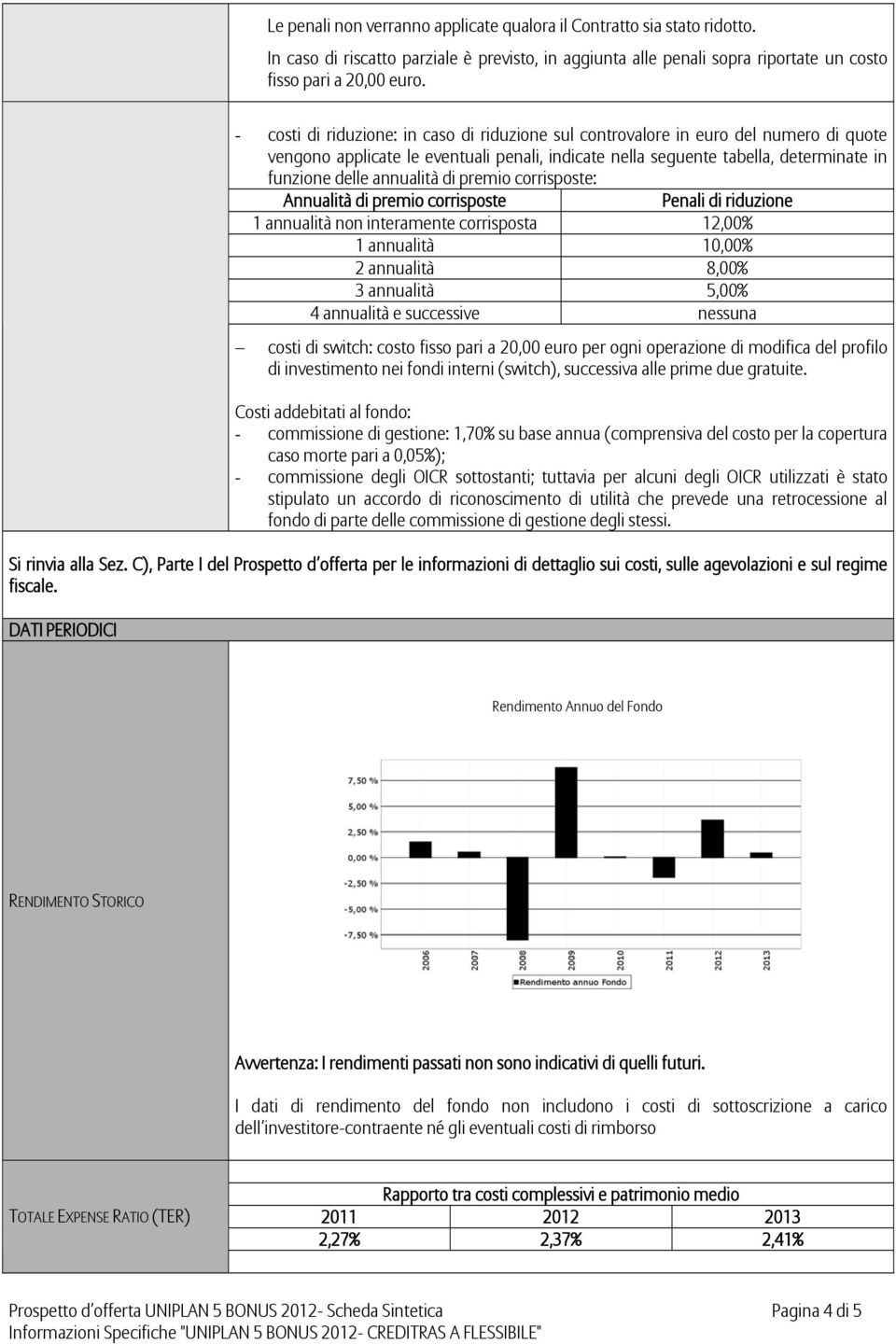 di premio corrisposte: Annualità di premio corrisposte Penali di riduzione 1 annualità non interamente corrisposta 12,00% 1 annualità 10,00% 2 annualità 8,00% 3 annualità 5,00% 4 annualità e