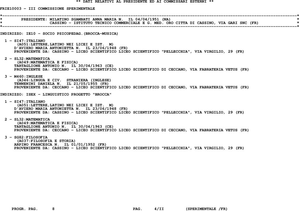 (BROCCA-MUSICA) 1 - SI47:ITALIANO (A051:LETTERE,LATINO NEI LICEI E IST. M) D'AVIERO MARIA ANTONIETTA N.