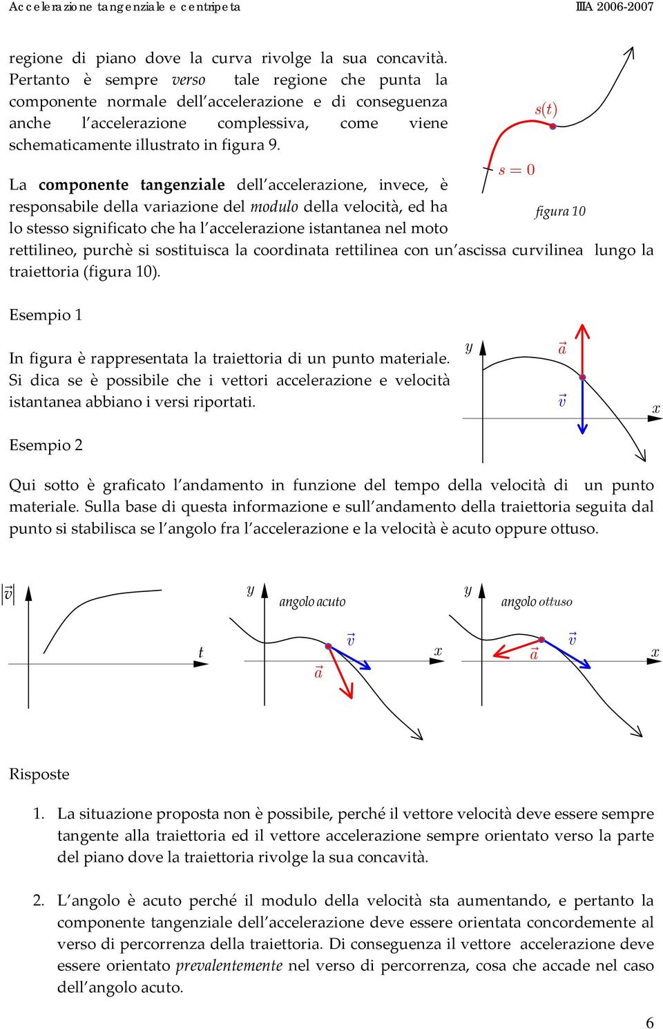 coordt rettile co u sciss curile lugo l triettori (figur 0). st () Esempio I figur è rppresett l triettori di u puto mterile.