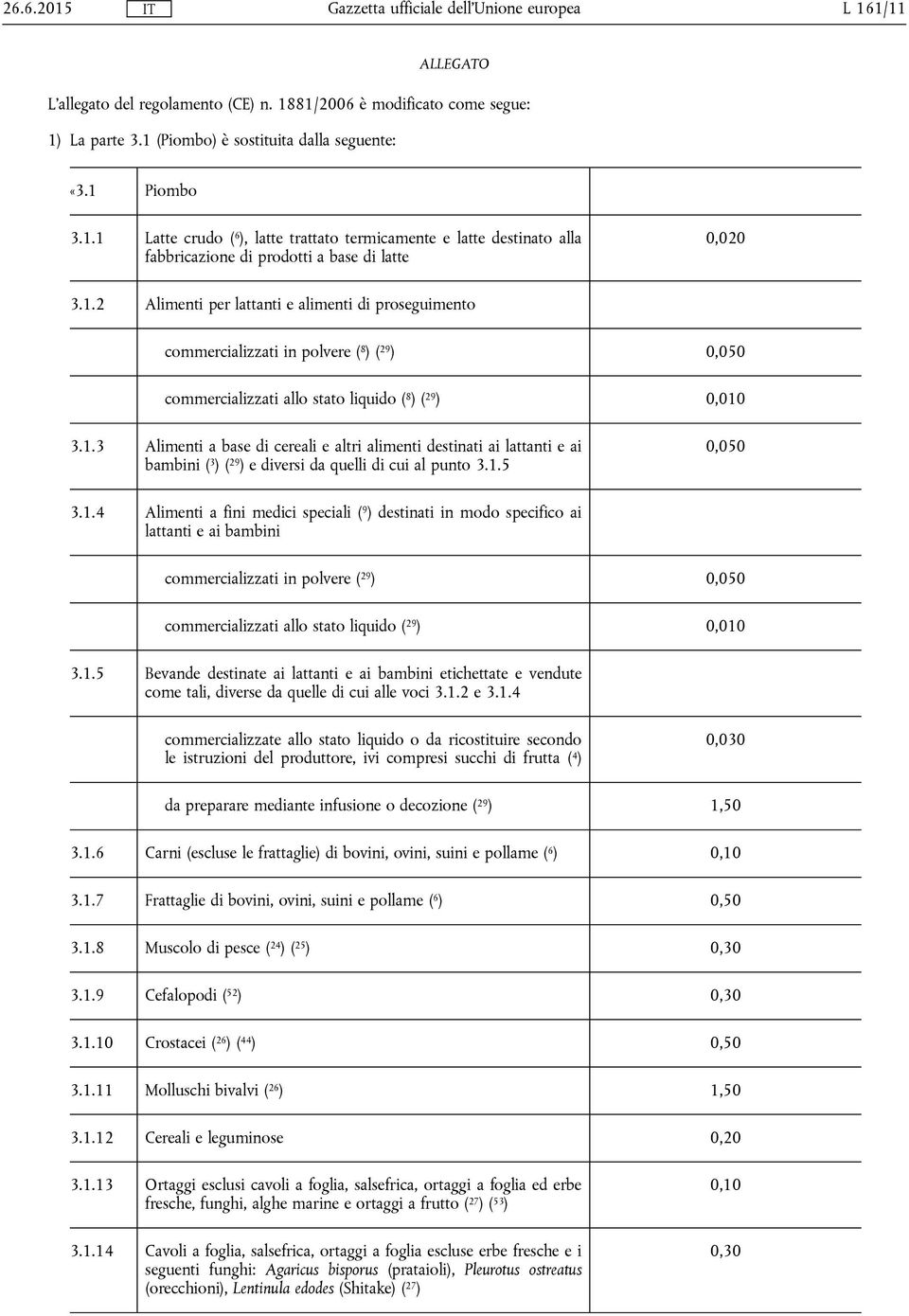 1.5 0,050 3.1.4 Alimenti a fini medici speciali ( 9 ) destinati in modo specifico ai lattanti e ai bambini commercializzati in polvere ( 29 ) 0,050 commercializzati allo stato liquido ( 29 ) 0,010 3.