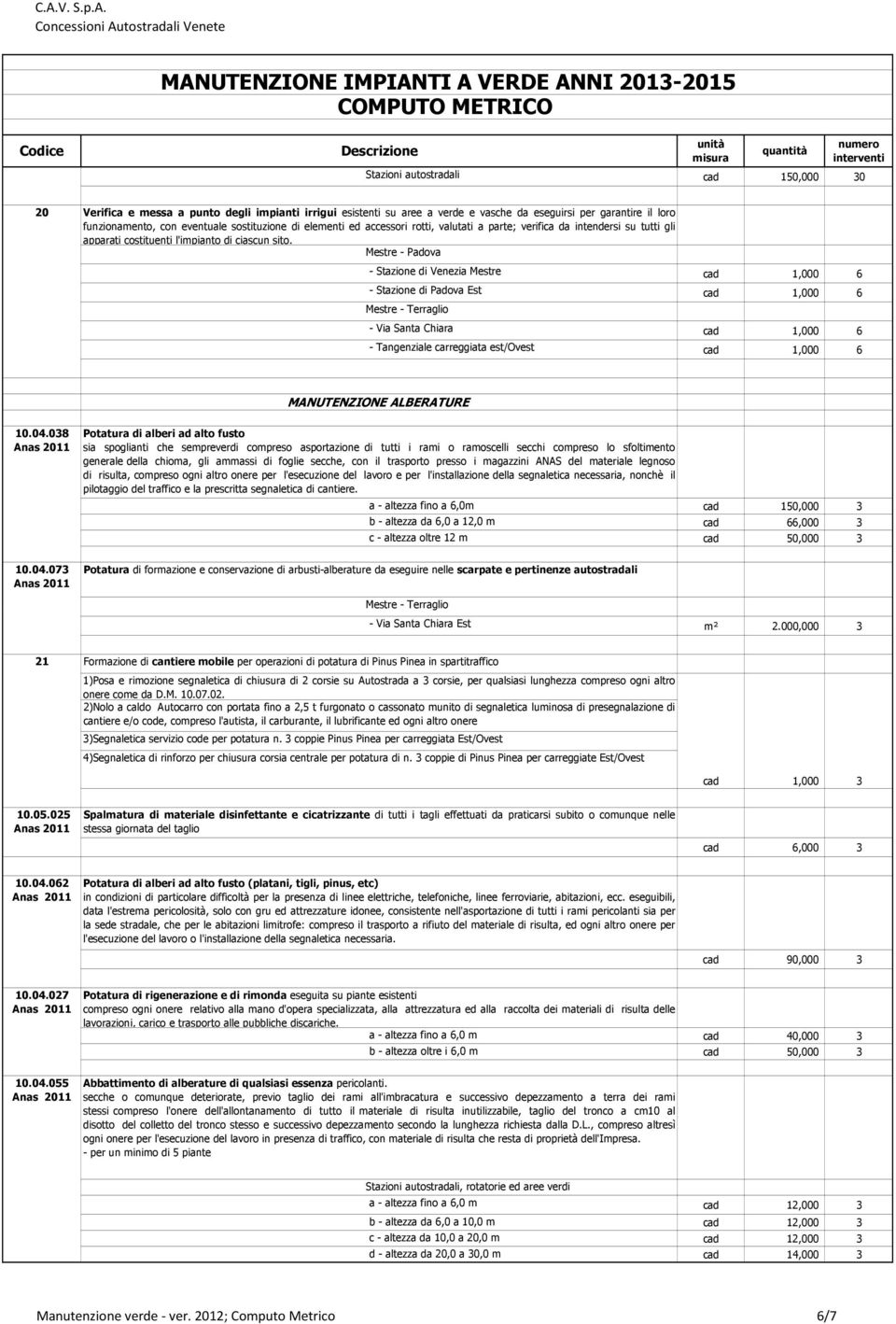 - Stazione di Venezia Mestre cad 1,000 6 - Stazione di Padova Est cad 1,000 6 - Via Santa Chiara cad 1,000 6 - Tangenziale carreggiata est/ovest cad 1,000 6 MANUTENZIONE ALBERATURE 10.04.