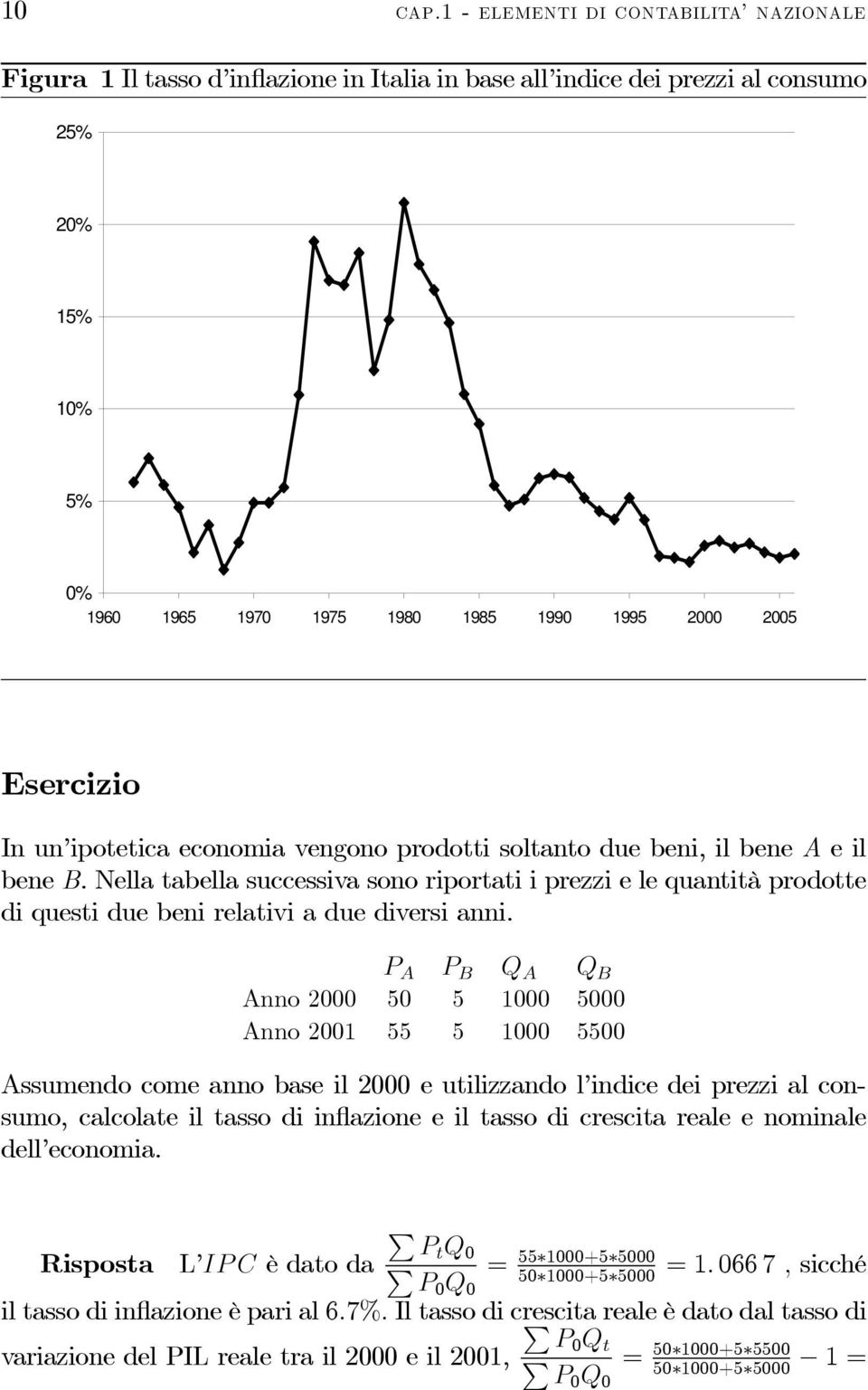 Esercizio In un ipotetica economia vengono prodotti soltanto due beni, il bene A e il bene B.