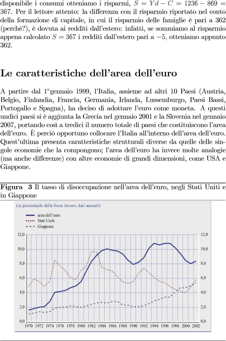 ), è dovuta ai redditi dall estero: infatti, se sommiamo al risparmio appena calcolato S =367i redditi dall estero pari a 5, otteniamo appunto 362.