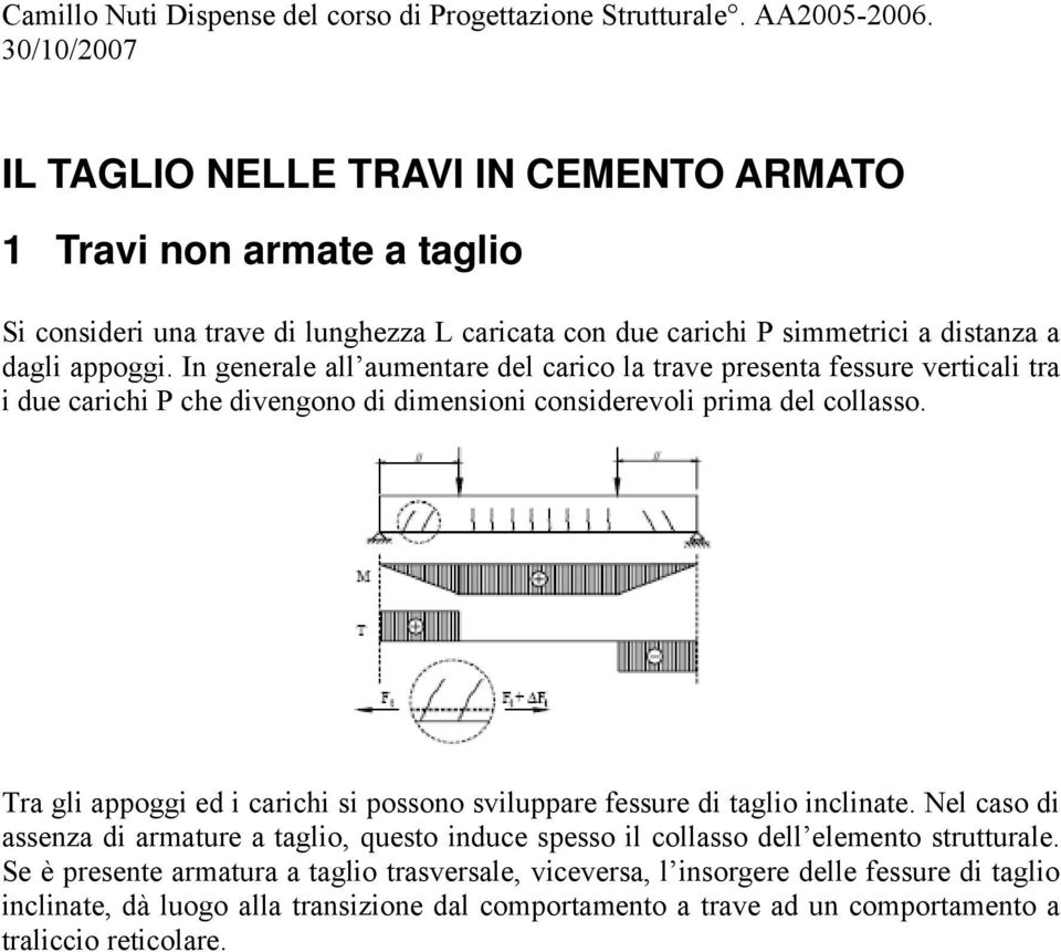 Tra gli appoggi ed i carichi si possono sviluppare fessure di taglio inclinate.