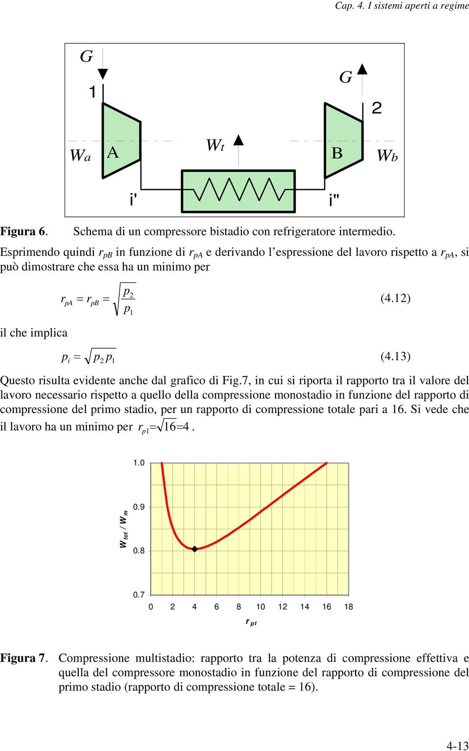 3) i Questo risulta evidente anche dal grafico di Fig.