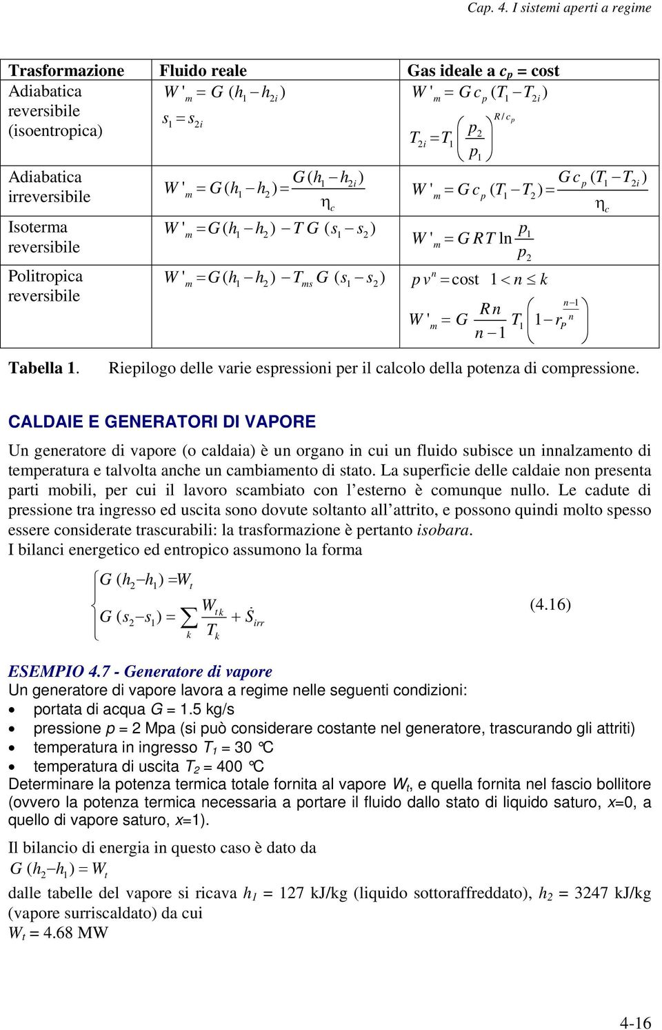 h h) W ' m Gc( ) ηc ηc Isoterma W' m G( hh) G ( s s) W' ln reversibile m GR Politroica n W' m G( hh) msg ( ss) v cost < n reversibile n Rn n W ' m G rp n abella.