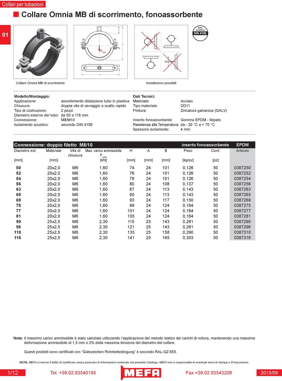 Connessione: M8/M10 Inserto fonoassorbente: Gomma EPDM - felpato Isolamento acustico: secondo DIN 4109 Resistenza alla Temperatura: da - 30 C a + 70 C Spessore isolamento: 4 mm Connessione: doppio