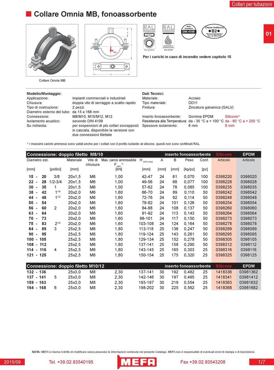 di serraggio a scatto rapido Tipo materiale: DD11 Tipo di costruzione: 2 pezzi Finitura: Zincatura galvanica (GALV) Diametro esterno del tubo: da 15 a 168 mm Connessione: M8/M10, M10/M12, M12 Inserto