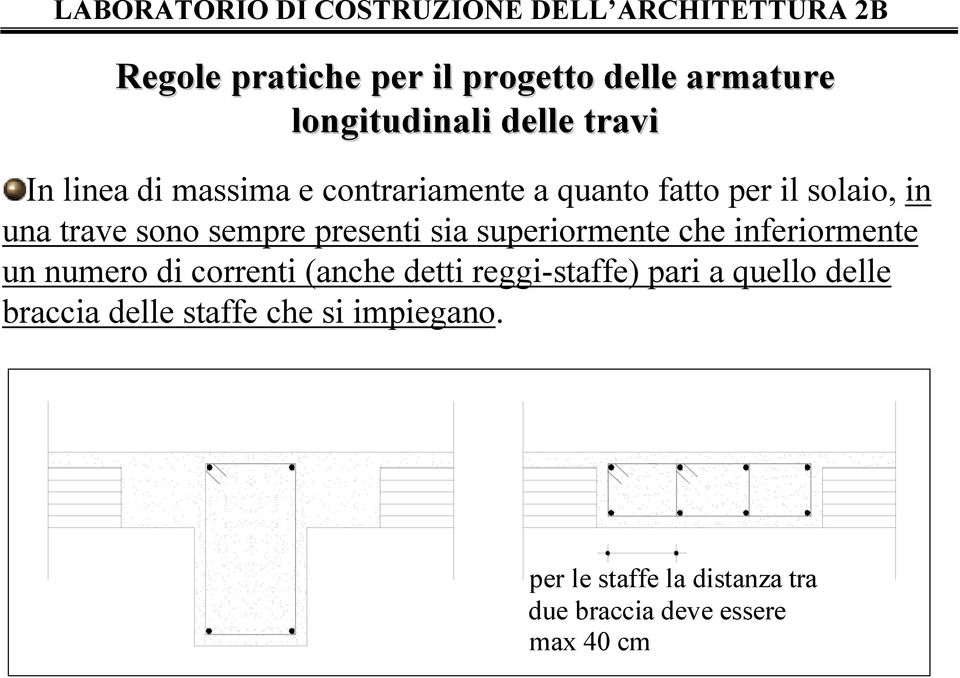 superiormente che inferiormente un numero di correnti (anche detti reggi-staffe) pari a quello