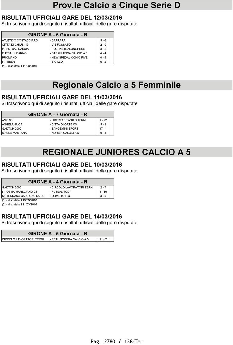 PIETRALUNGHESE 3-2 FUTSAL LIDARNO - CTS GRAFICA CALCIO A 5 4-4 PROMANO - NEW SPEDALICCHIO FIVE 0-5 (1) TIBER - SIGILLO 6-2 (1) - disputata il 11/03/2016 Regionale Calcio a 5 Femminile RISULTATI