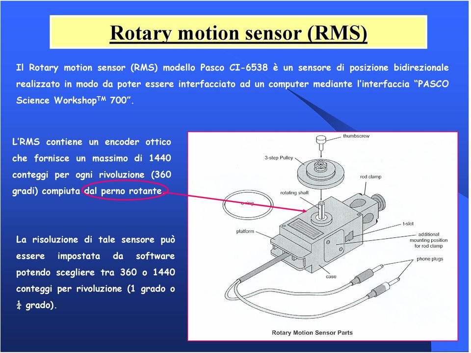L RMS contiene un encoder ottico che fornisce un massimo di 1440 conteggi per ogni rivoluzione (360 gradi) compiuta dal perno