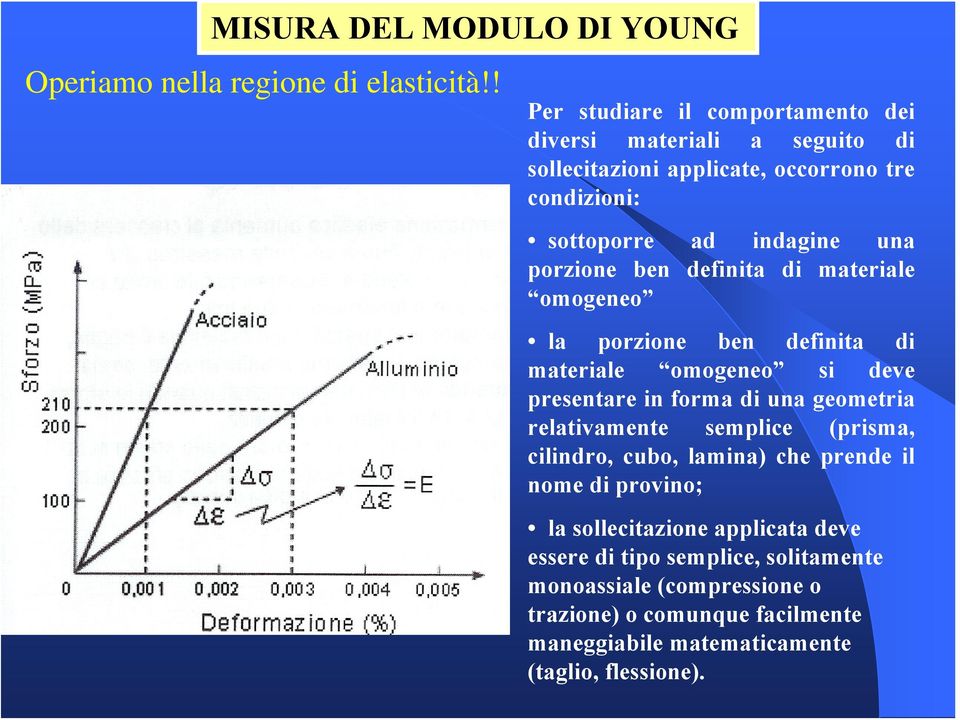 porzione ben definita di materiale omogeneo la porzione ben definita di materiale omogeneo si deve presentare in forma di una geometria relativamente