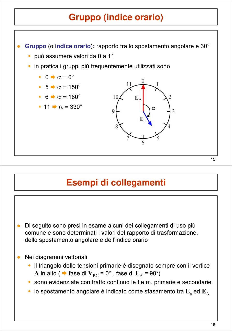 rapporto d trasformazon, dllo spostamnto angolar dll ndc oraro N dagramm vttoral l trangolo dll tnson prmar è dsgnato smpr con l vrtc