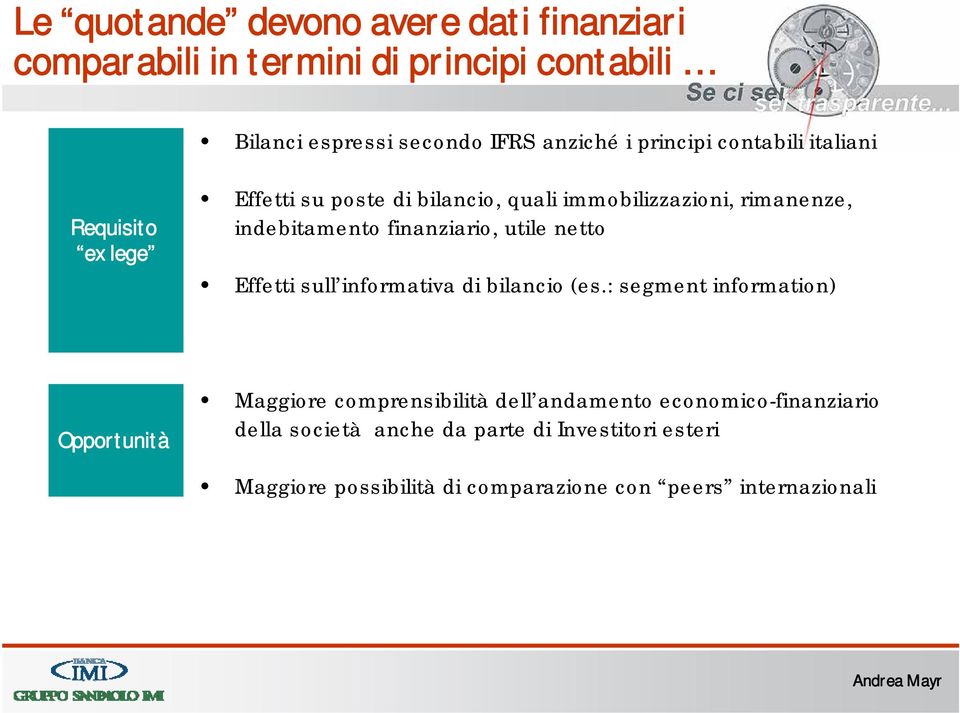 finanziario, utile netto Effetti sull informativa di bilancio (es.