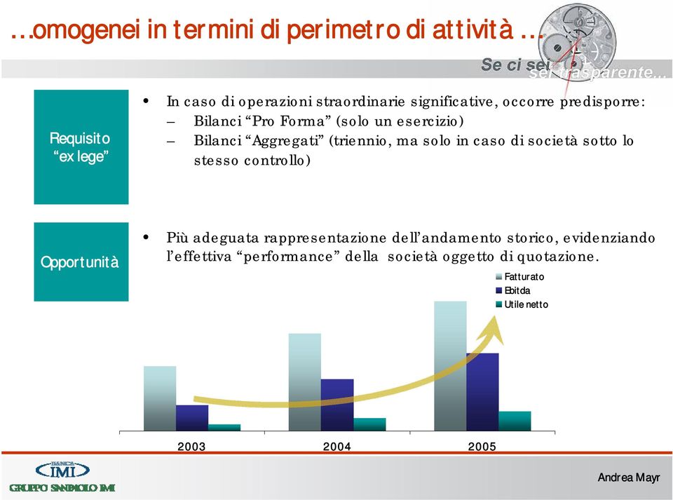 solo in caso di società sotto lo stesso controllo) Opportunità Più adeguata rappresentazione dell andamento