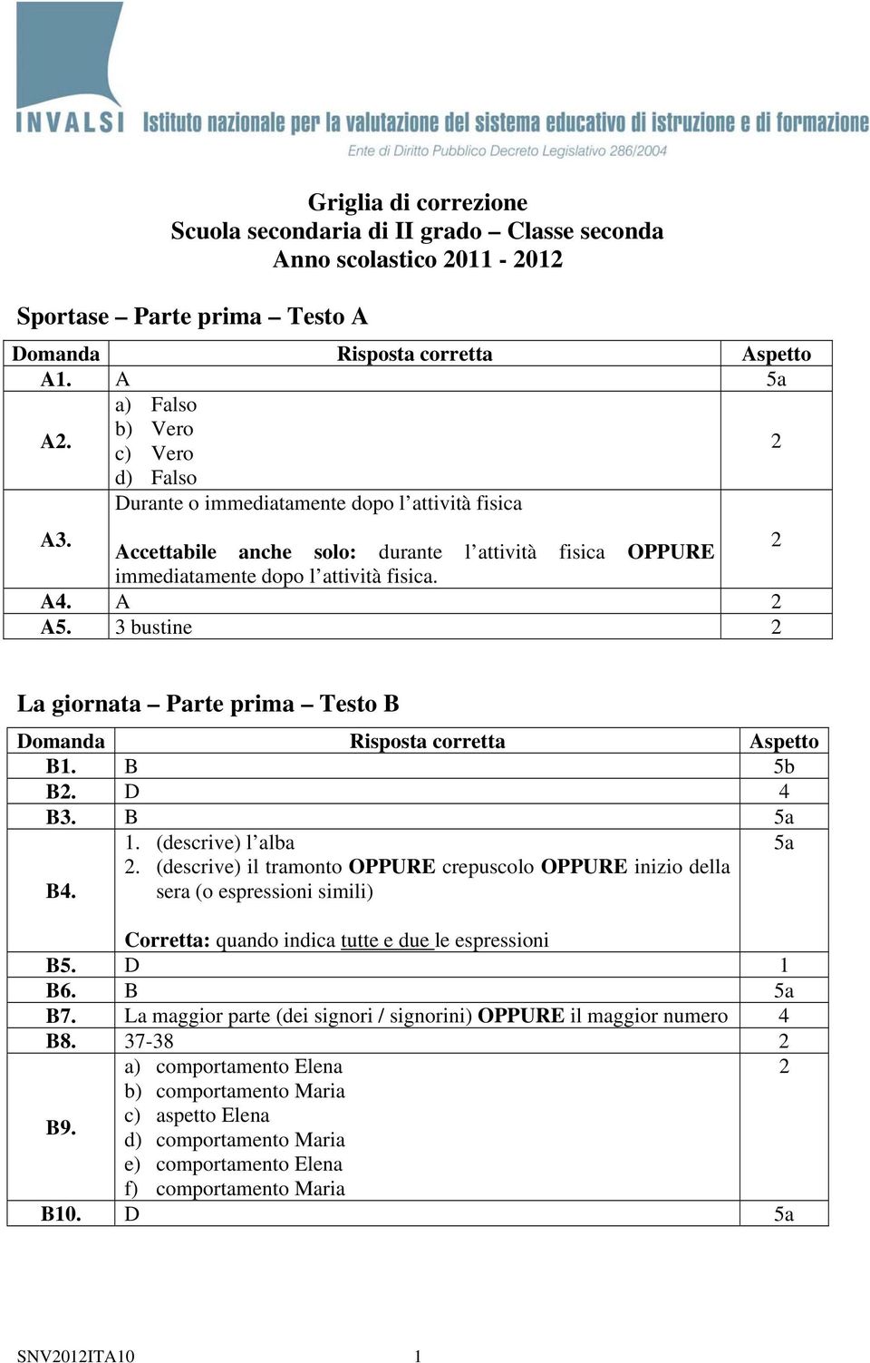 3 bustine La giornata Parte prima Testo B B1. B 5b B. D 4 B3. B B4. 1. (descrive) l alba.