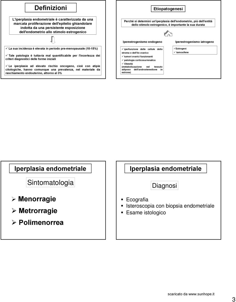 Tale patologia è tuttavia mal quantificabile per l'incertezza dei criteri diagnostici delle forme iniziali Le iperplasie ad elevato rischio oncogeno, cioè con atipie citologiche, hanno comunque una