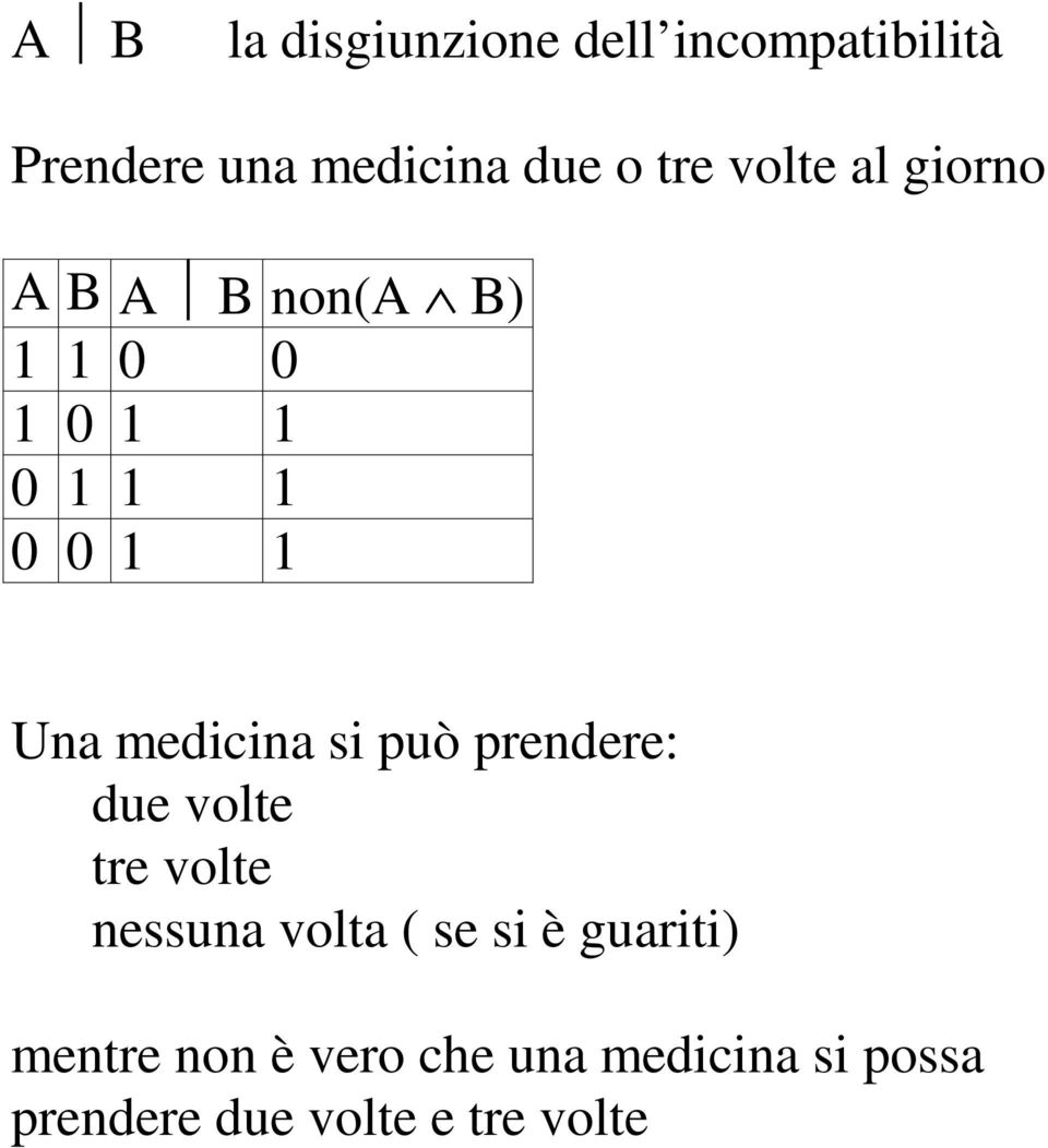 medicina si può prendere: due volte tre volte nessuna volta ( se si è