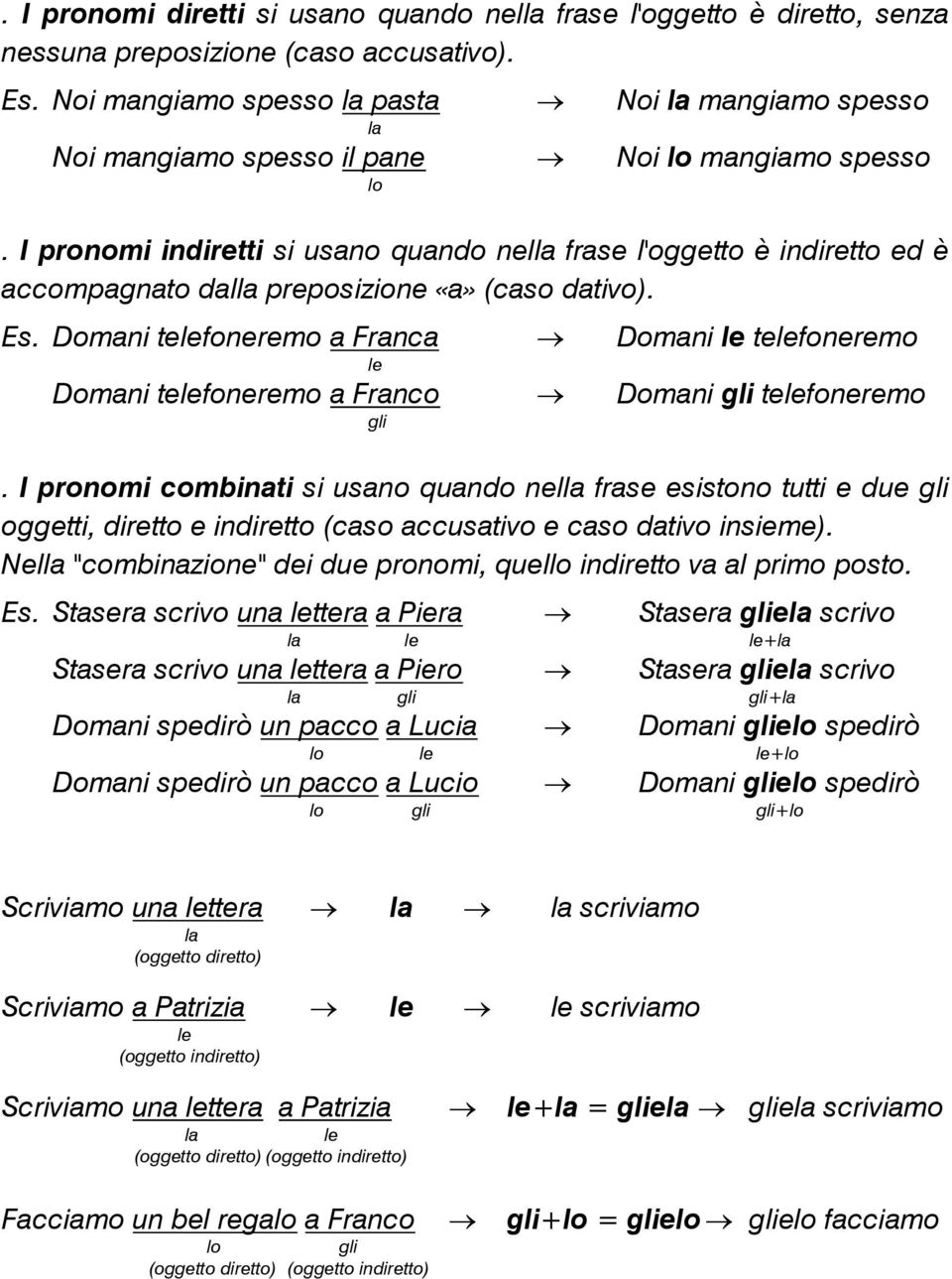 I pronomi indiretti si usano quando nella frase l'oggetto è indiretto ed è accompagnato dalla preposizione «a» (caso dativo). Es.