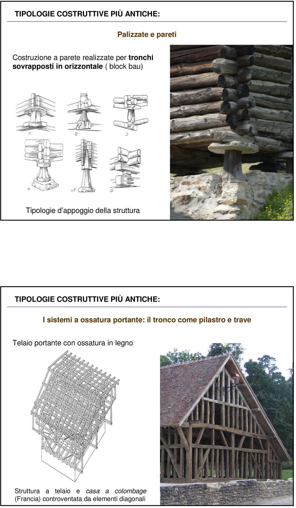 PIÙ ANTICHE: I sistemi a ossatura portante: il tronco come pilastro e trave Telaio portante con
