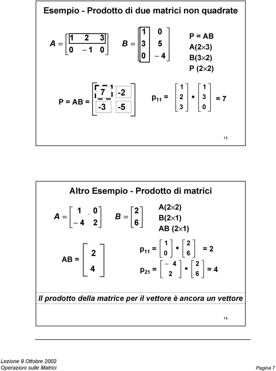 ) B( ) AB ( ) AB 4 p 6 4 p 4 6 Il prodotto dell mtrice per il