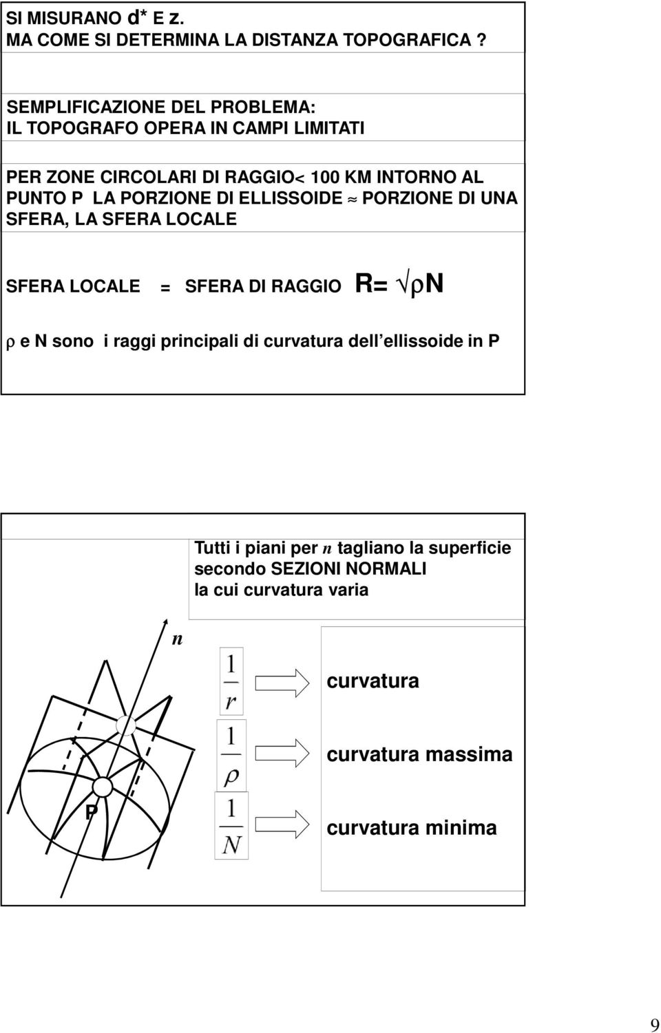 LA PORZIONE DI ELLISSOIDE PORZIONE DI UNA SFERA, LA SFERA LOCALE SFERA LOCALE = SFERA DI RAGGIO R= ρn ρ e N sono i raggi