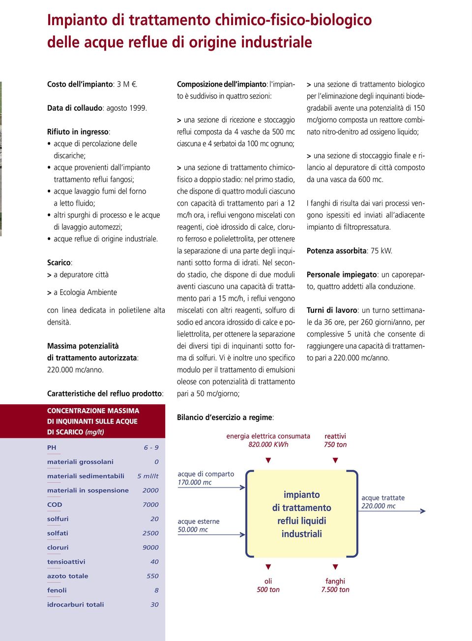 acque di lavaggio automezzi; acque reflue di origine industriale. Scarico: > a depuratore città > a Ecologia Ambiente con linea dedicata in polietilene alta densità.