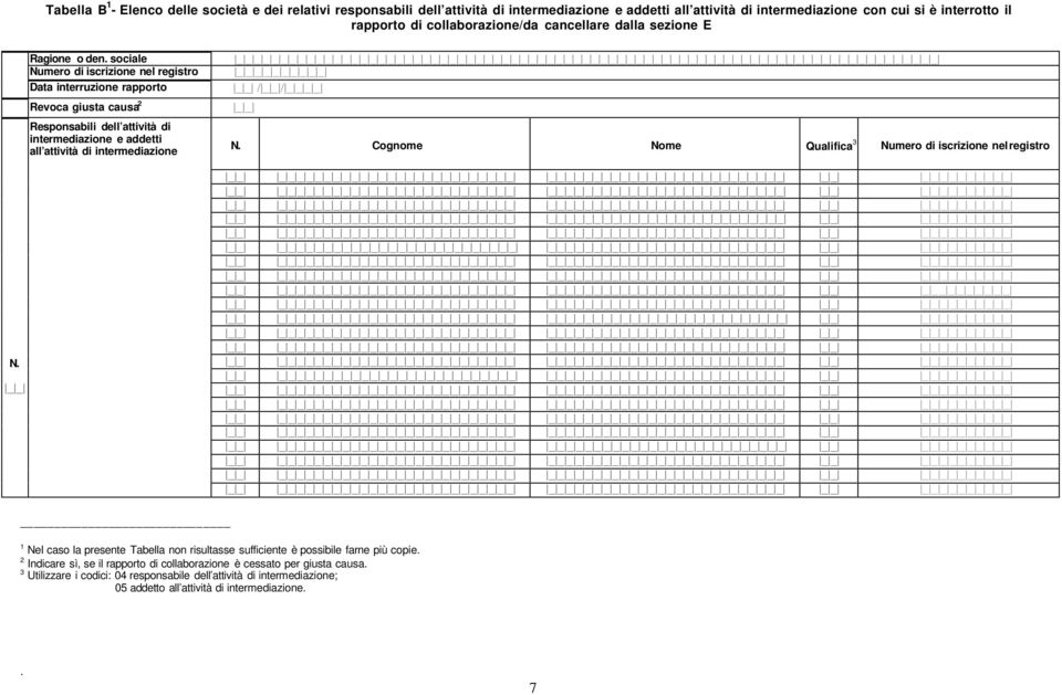 sociale Numero di iscrizione nel registro Data interruzione rapporto Revoca giusta causa Responsabili dell attività di intermediazione e addetti all attività di intermediazione _ _ _ _ _ _ _ _ _ _ _