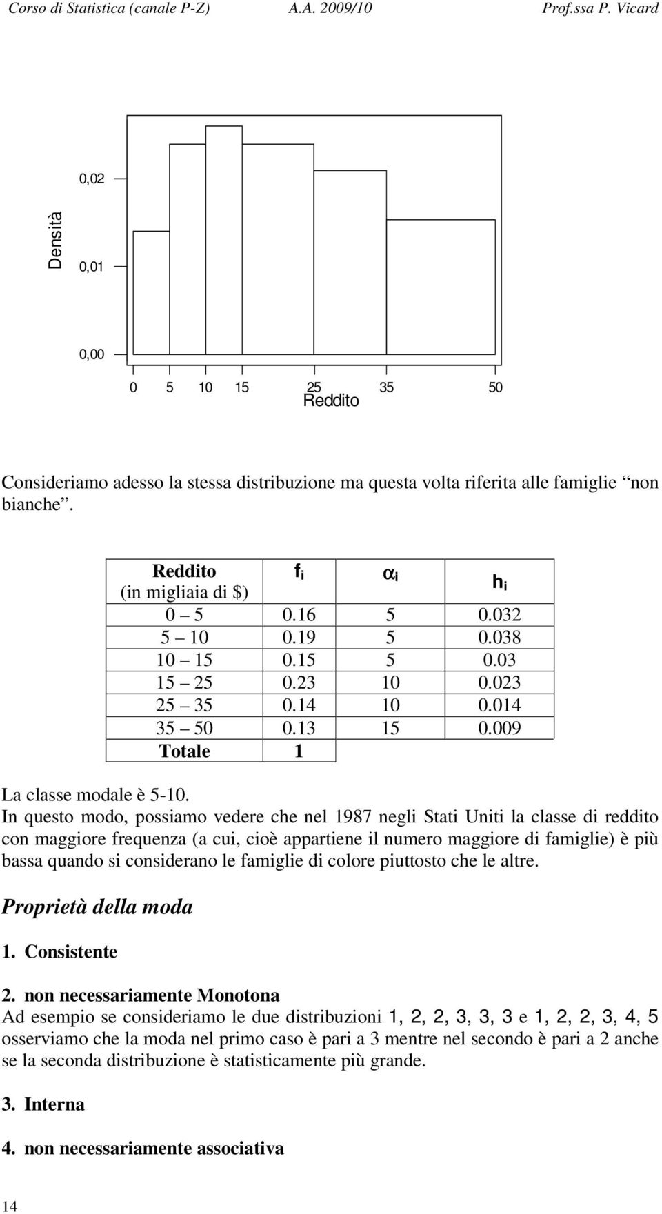 In questo modo, possiamo vedere che nel 1987 negli Stati Uniti la classe di reddito con maggiore frequenza (a cui, cioè appartiene il numero maggiore di famiglie) è più bassa quando si considerano le