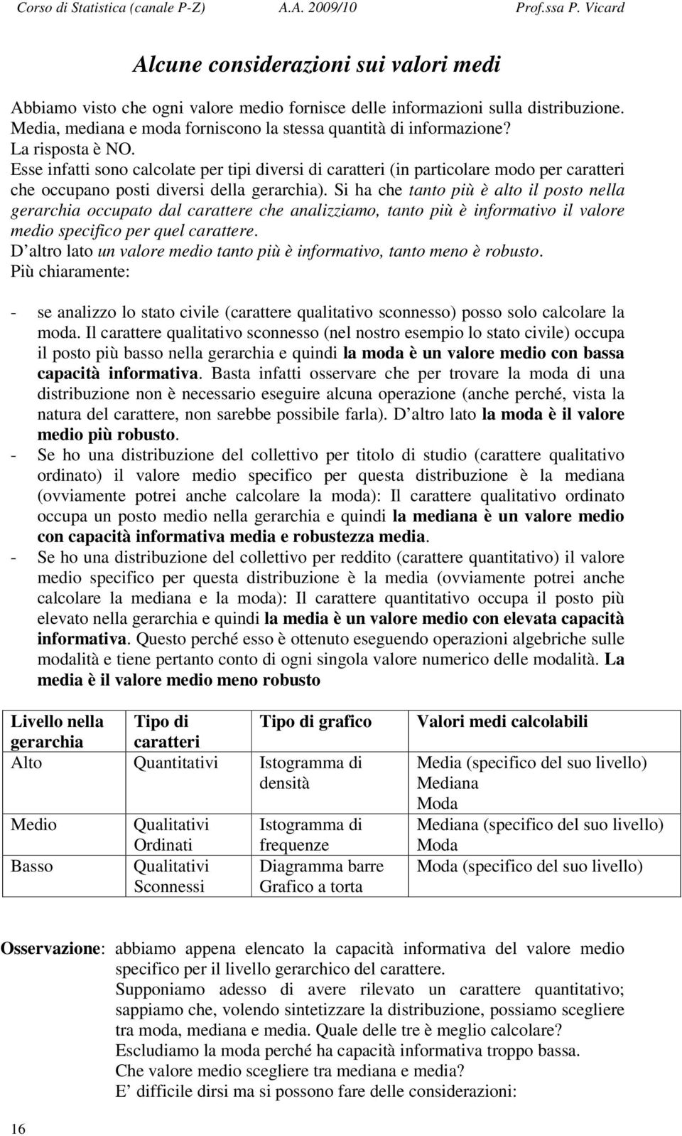 Si ha che tanto più è alto il posto nella gerarchia occupato dal carattere che analizziamo, tanto più è informativo il valore medio specifico per quel carattere.