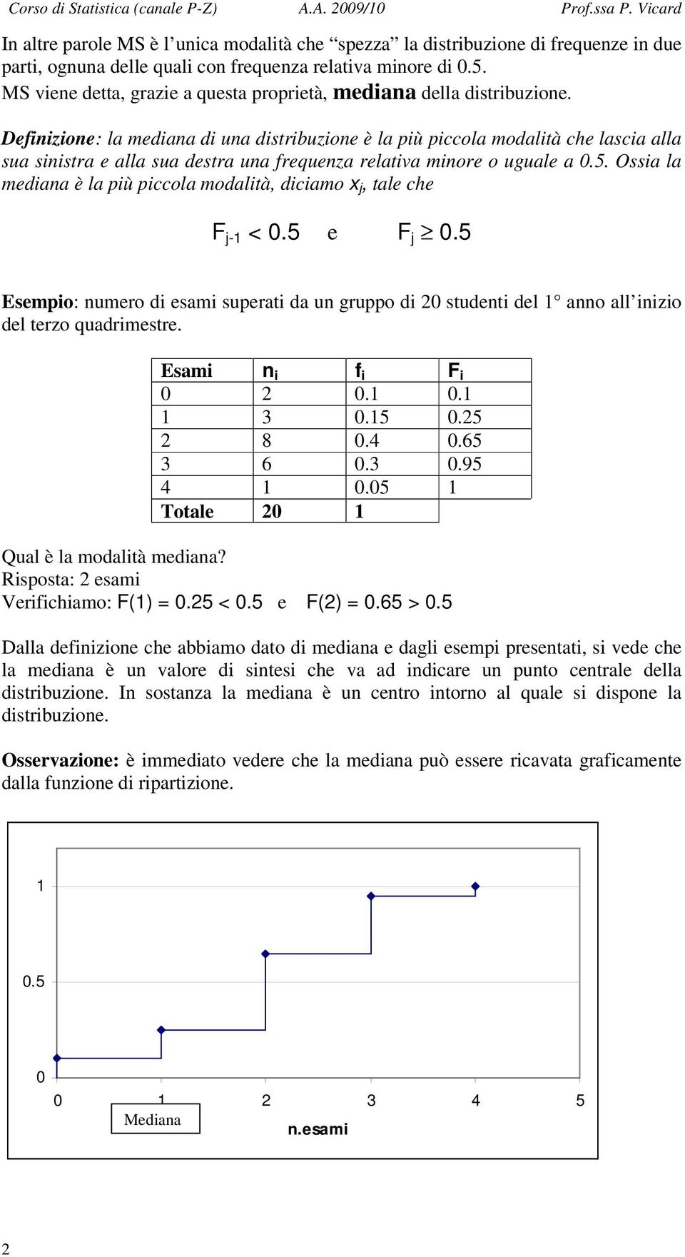 Definizione: la mediana di una distribuzione è la più piccola modalità che lascia alla sua sinistra e alla sua destra una frequenza relativa minore o uguale a 0.5.