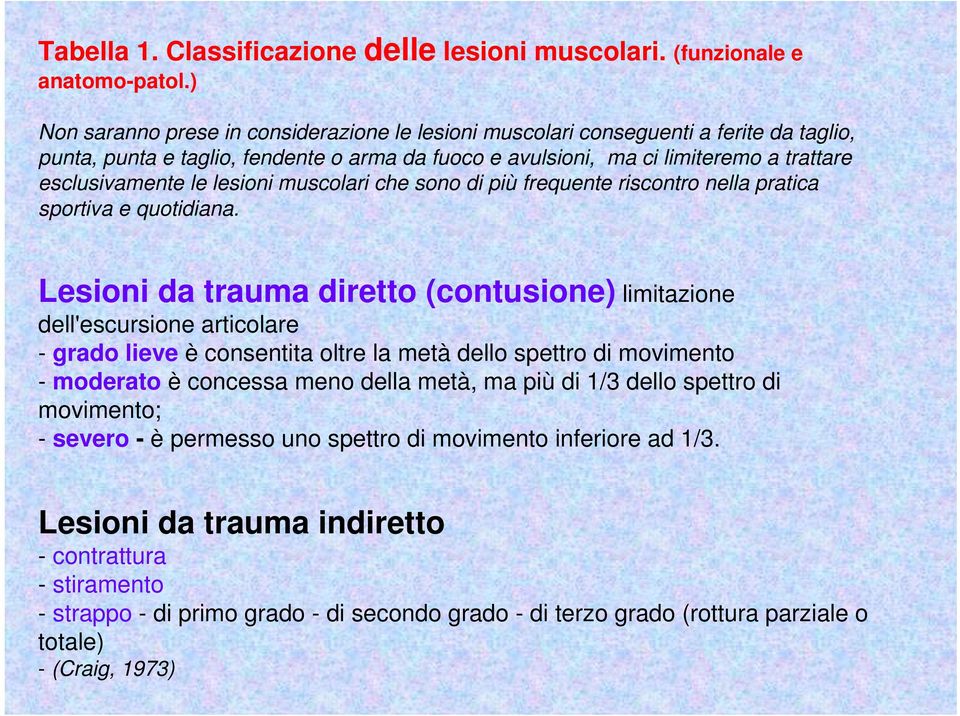 lesioni muscolari che sono di più frequente riscontro nella pratica sportiva e quotidiana.